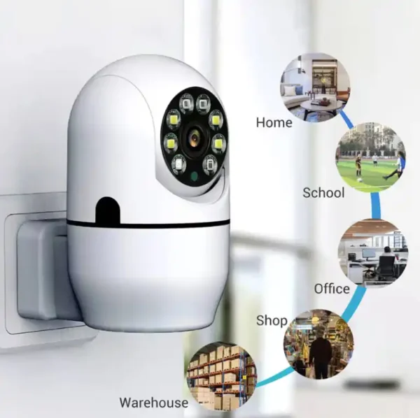 Smart Camera Tomada